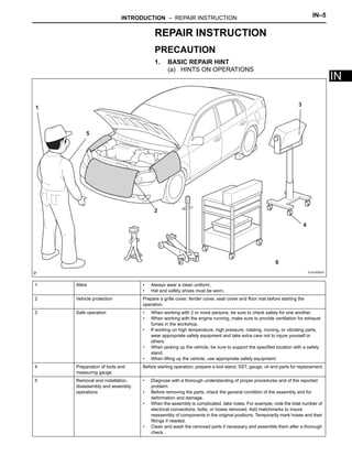 2009 toyota highlander repair manual