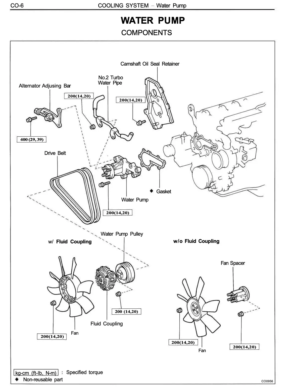 2009 toyota tacoma repair manual