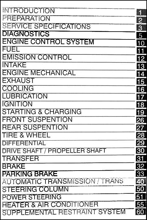 2010 toyota sienna repair manual