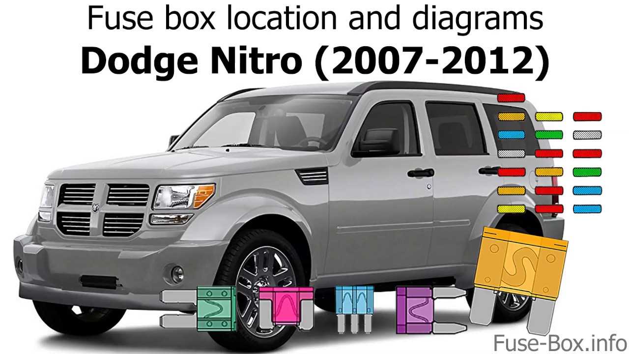 2010 dodge nitro repair manual