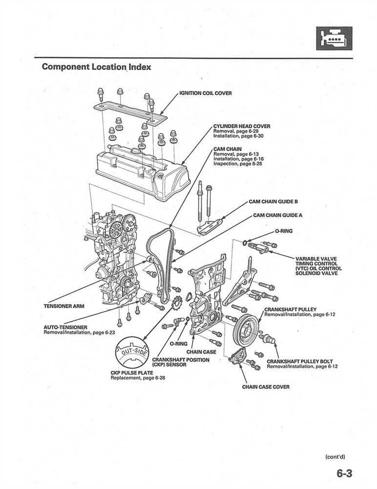 2010 honda crv repair manual