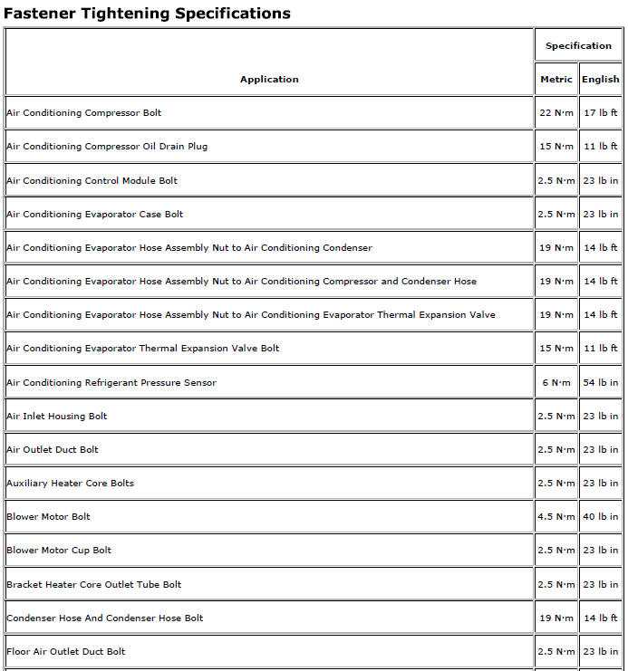 2011 chevy cruze repair manual