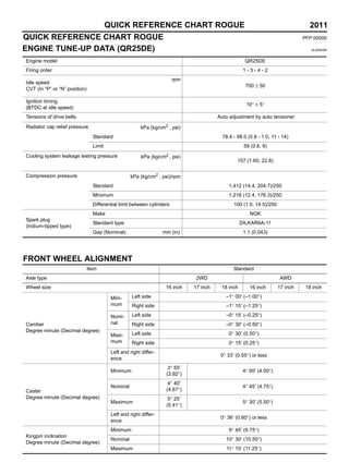 2011 nissan rogue repair manual