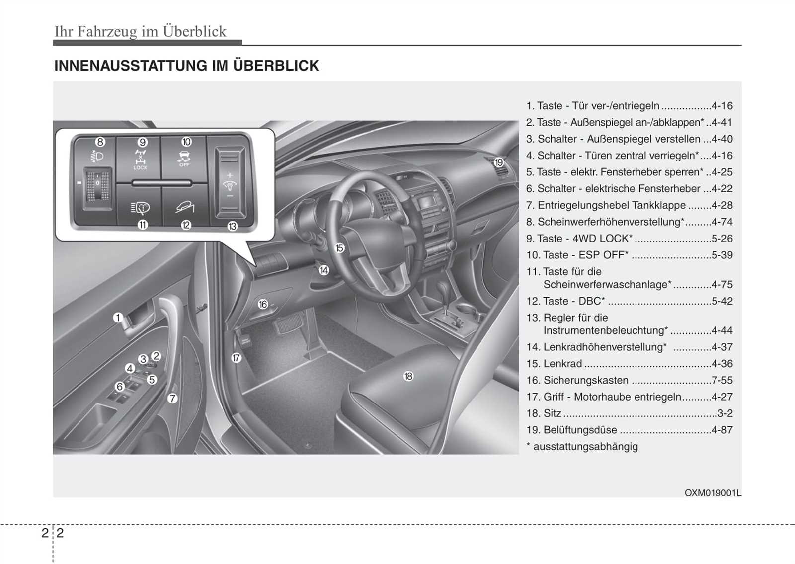 2011 kia sorento repair manual