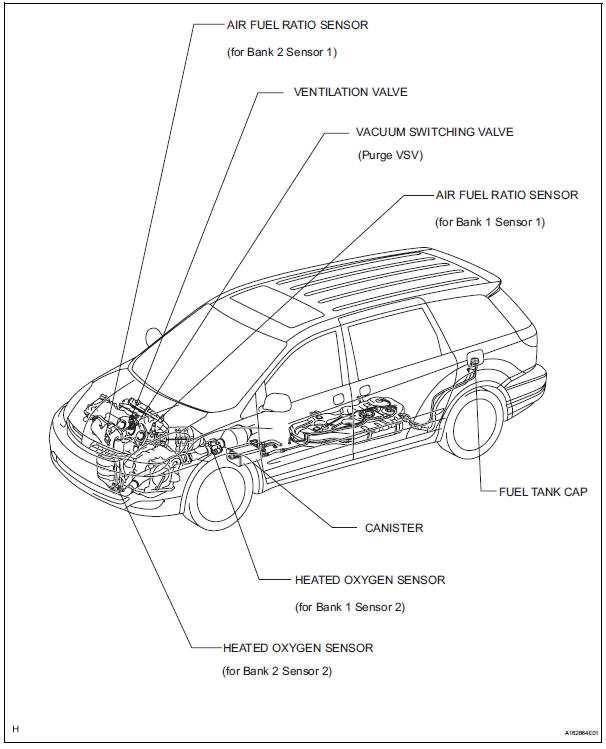 2011 toyota sienna repair manual