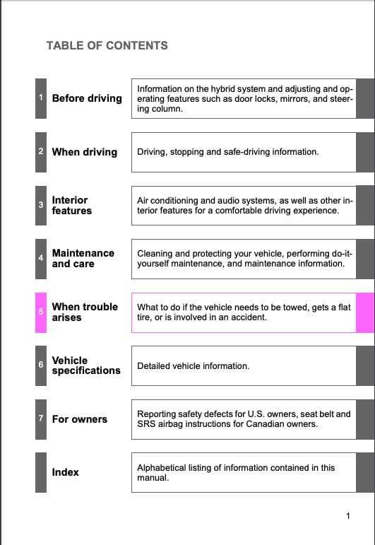 2012 toyota prius repair manual