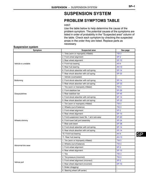 2012 toyota yaris repair manual