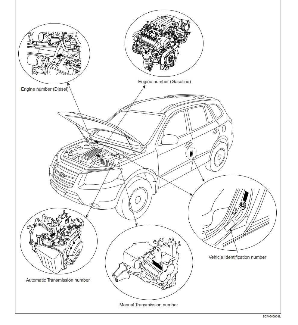 2012 hyundai santa fe repair manual