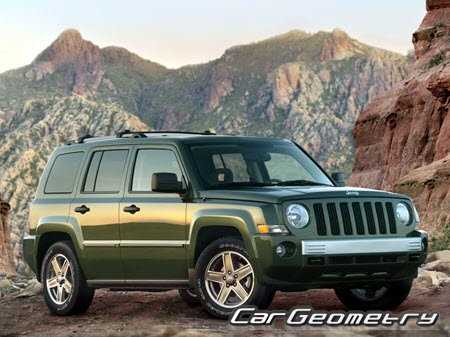 2012 jeep patriot repair manual