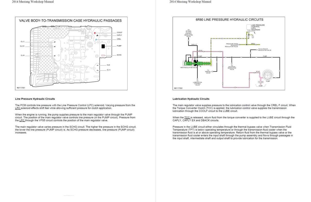 2013 ford mustang repair manual