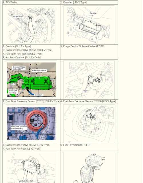 2014 kia forte repair manual