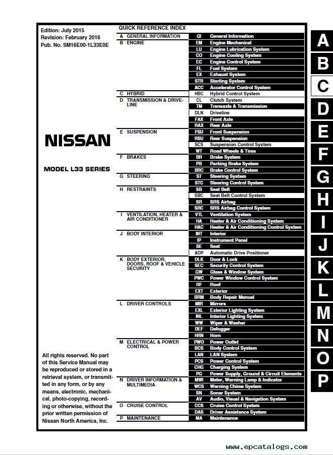 2014 nissan altima repair manual