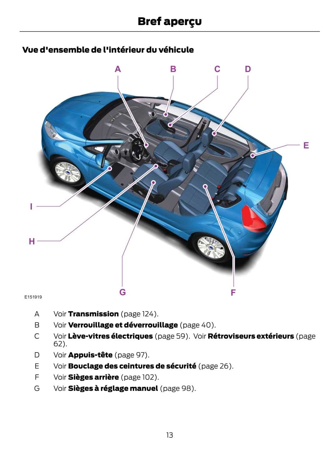 2015 ford fiesta repair manual