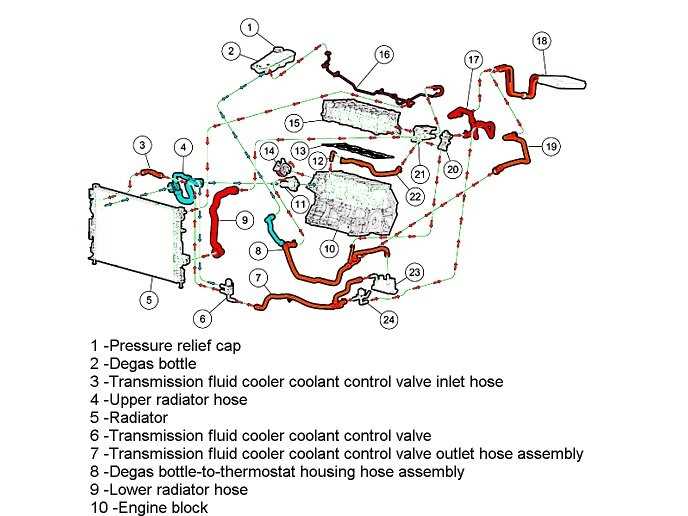 2015 ford fusion repair manual