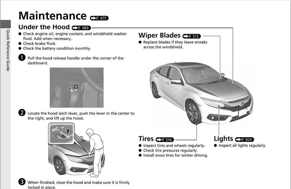 2016 honda fit repair manual