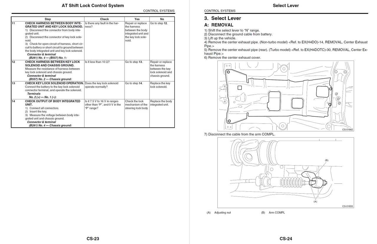 2016 subaru forester repair manual