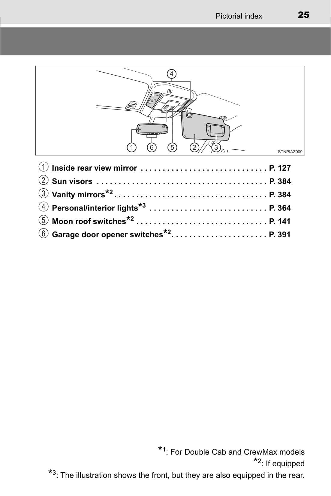 2017 toyota tundra repair manual