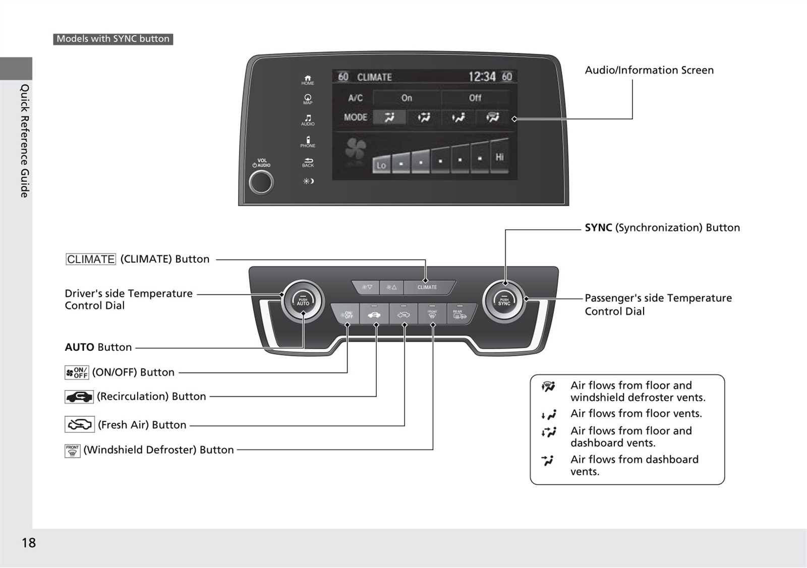 2018 honda crv repair manual