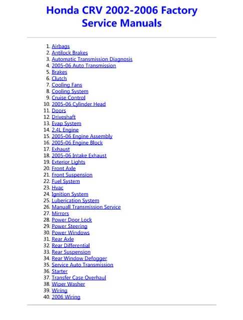 2018 honda crv repair manual