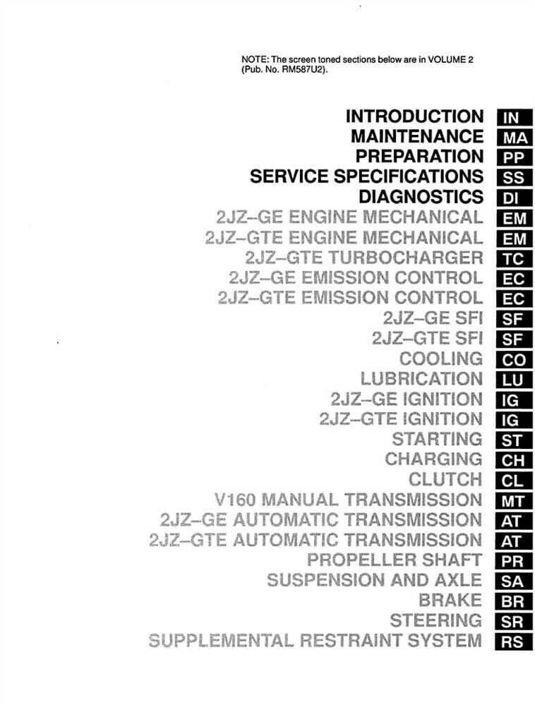 2jz ge repair manual