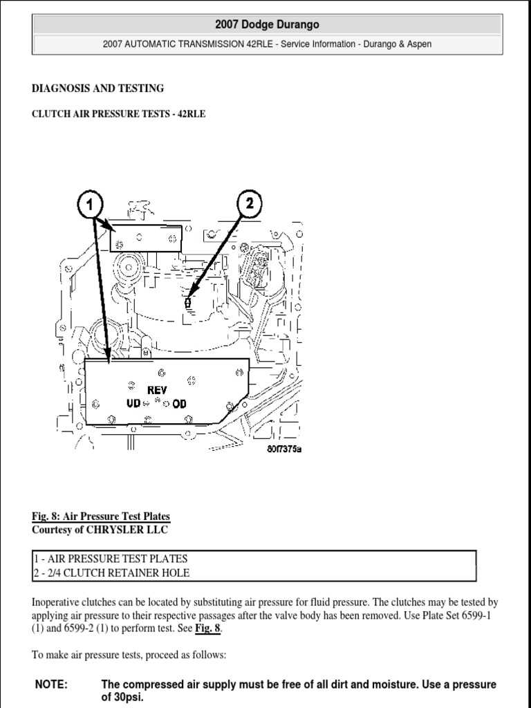 42rle transmission repair manual