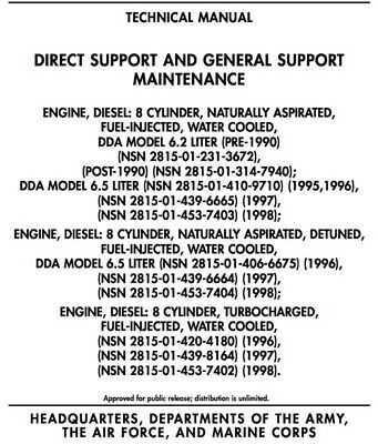 6.5 turbo diesel repair manual