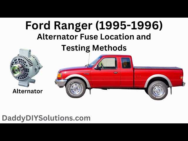 95 ford ranger repair manual