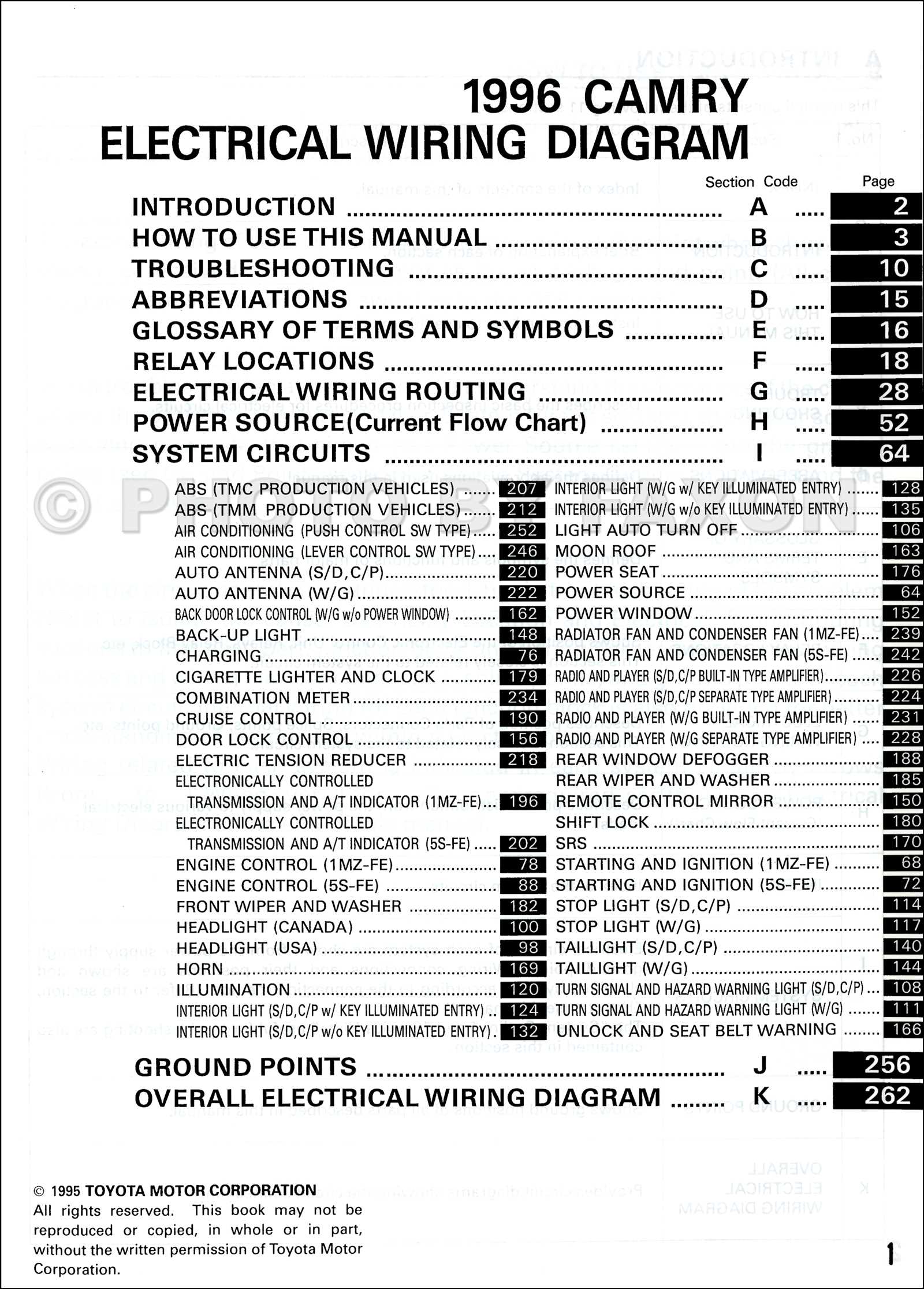 96 camry repair manual