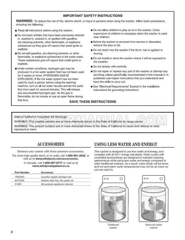 admiral washing machine repair manual