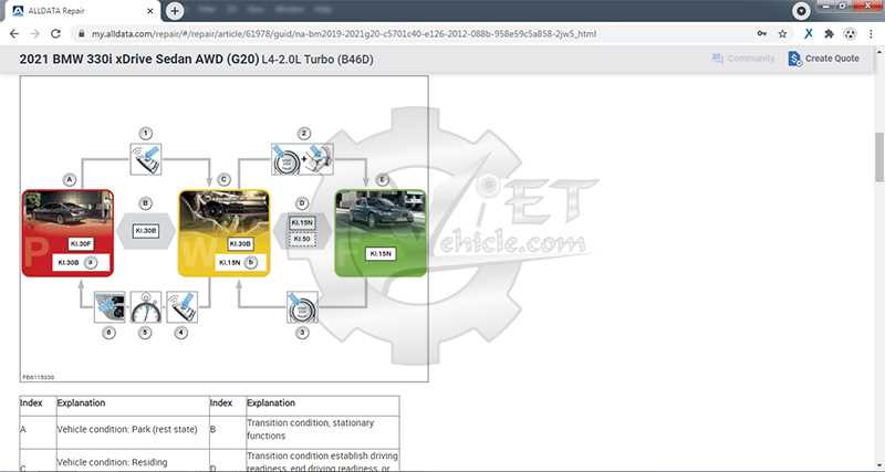 alldata auto repair manual