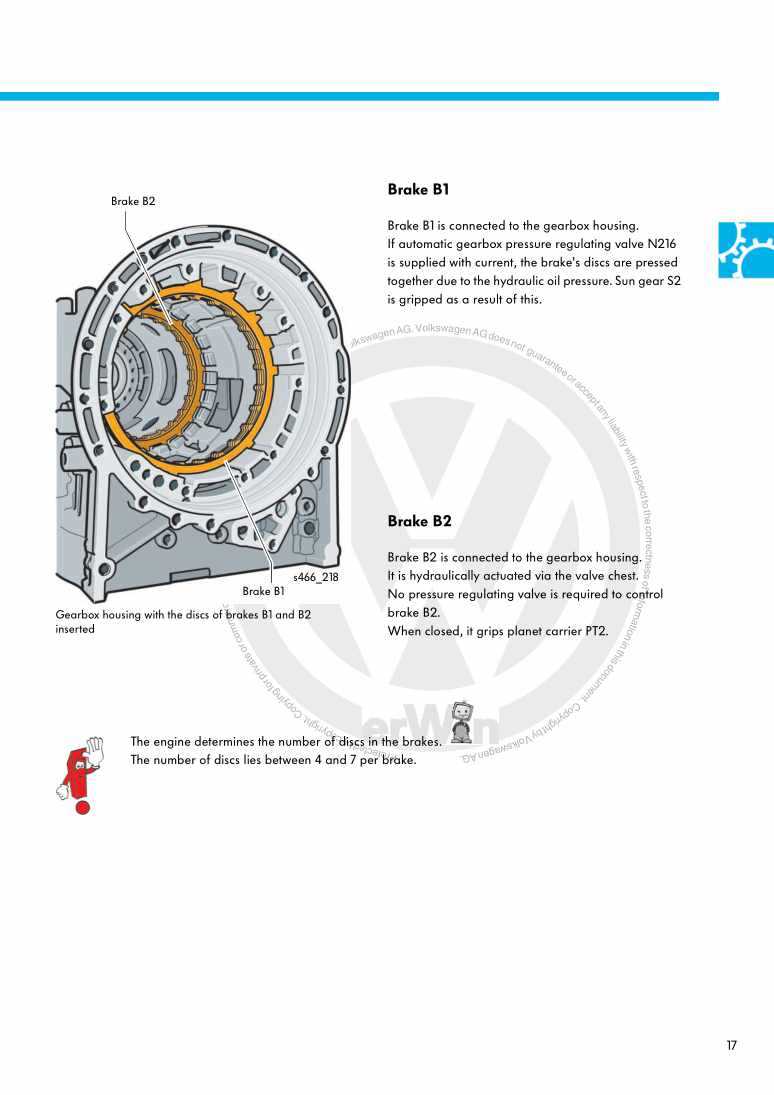 automatic gearbox repair manual