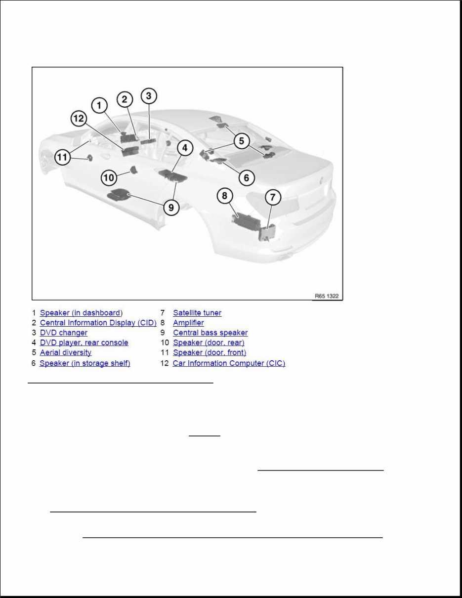 bmw 750li repair manual