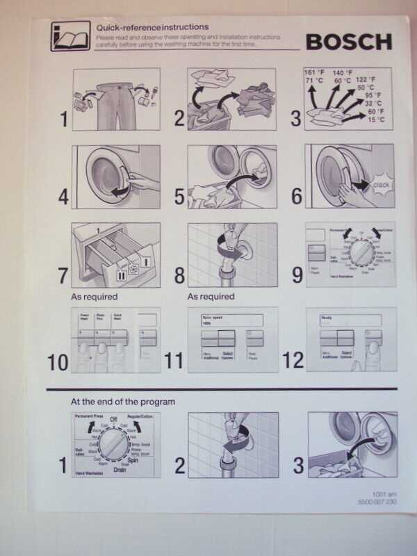 bosch washing machine repair manual