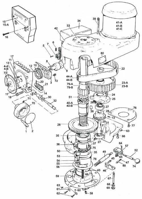 bridgeport mill repair manual