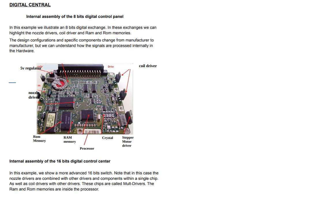 car ecu repair manual