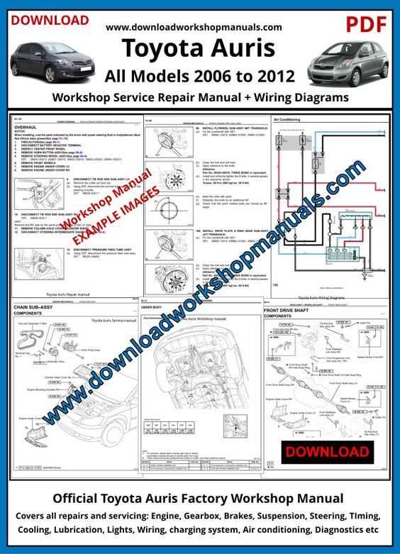 car service and repair manuals