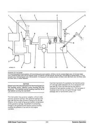 cat 3208 repair manual