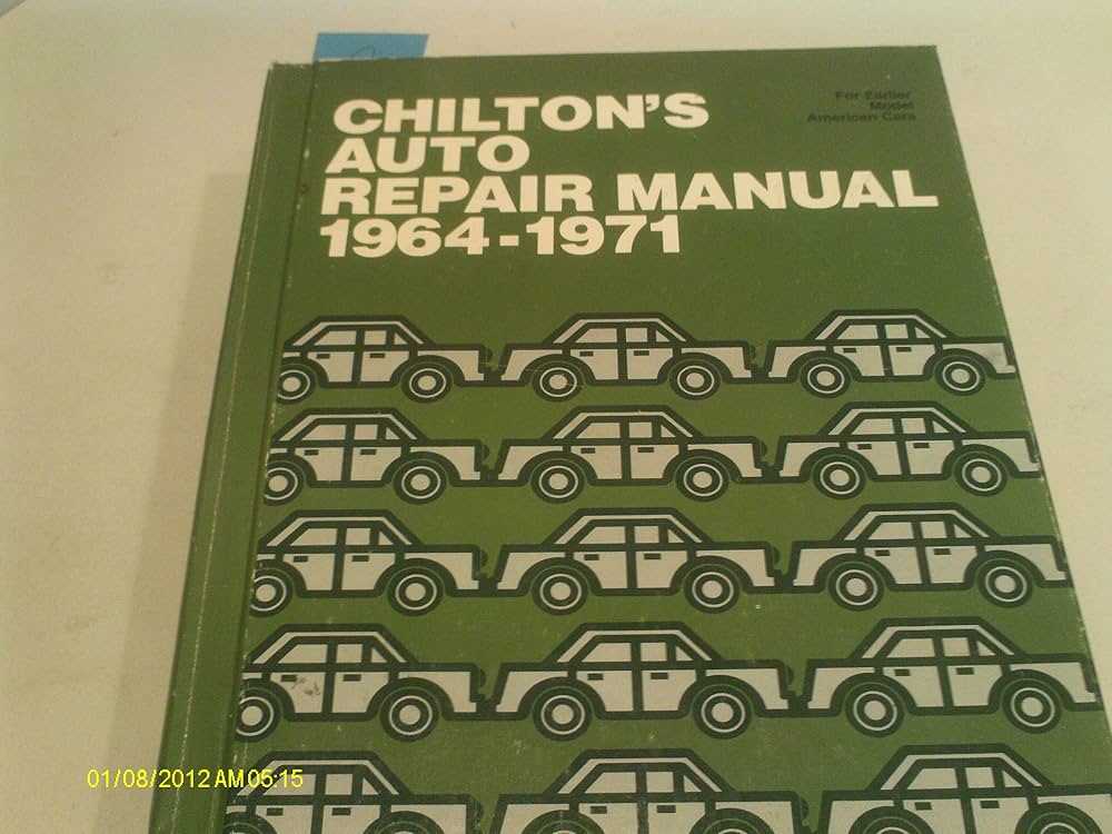 chiltons auto repair manual