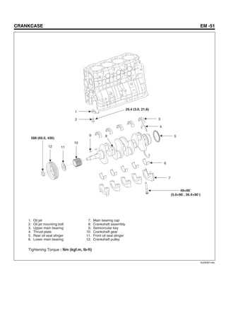 d4cb engine repair manual