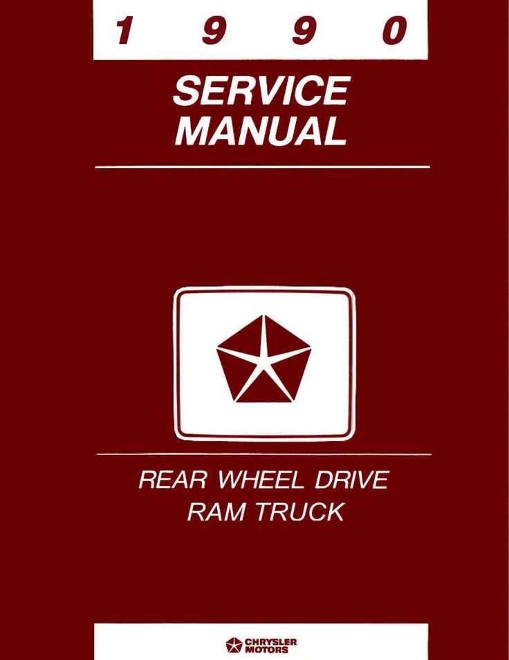 dodge ram van repair manual