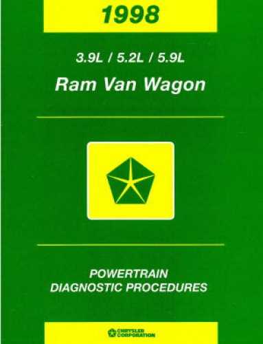 dodge ram van repair manual