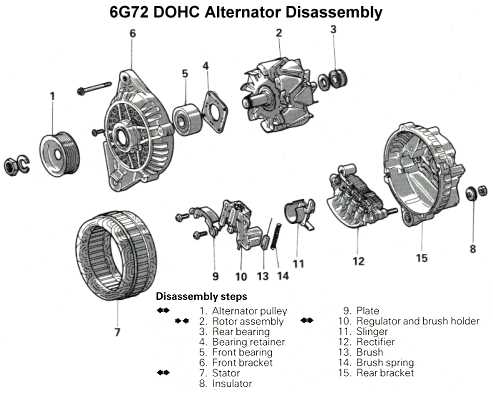 dodge stealth repair manual