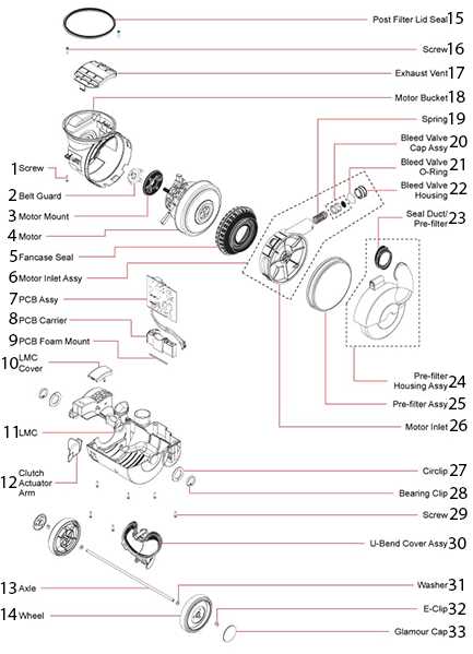 dyson dc27 repair manual