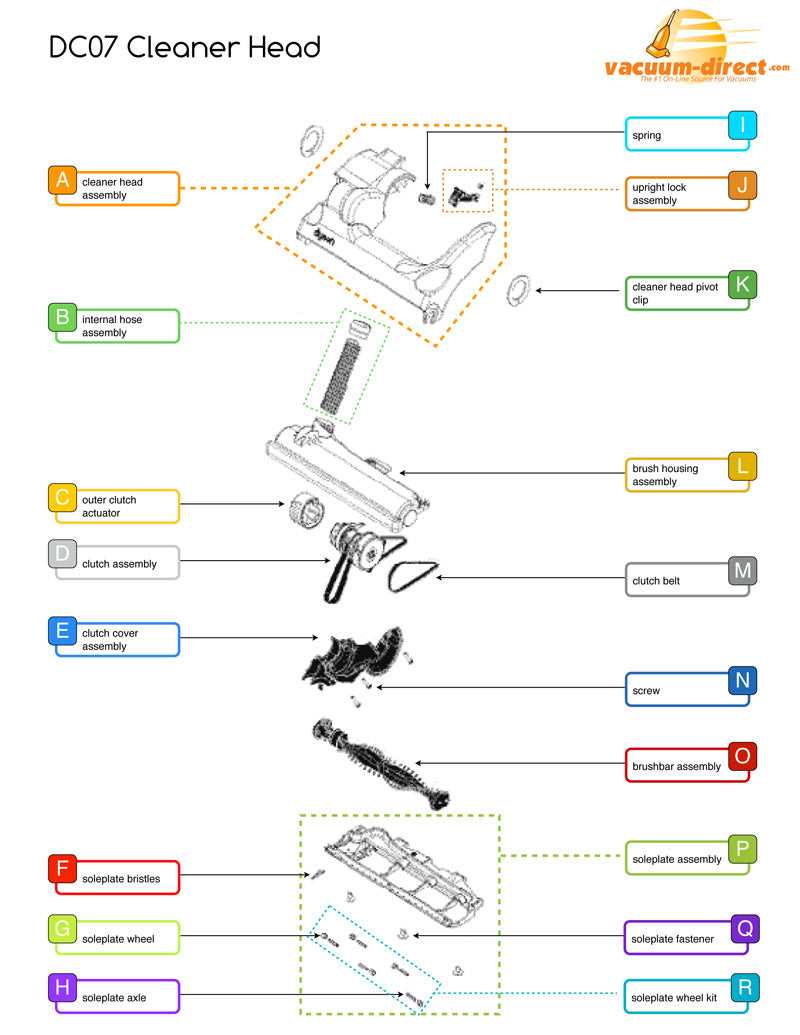 dyson vacuum repair manual