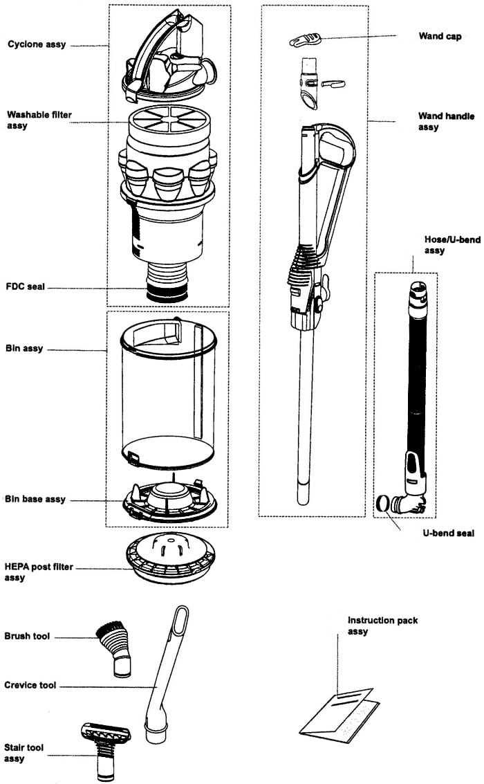 dyson vacuum repair manual