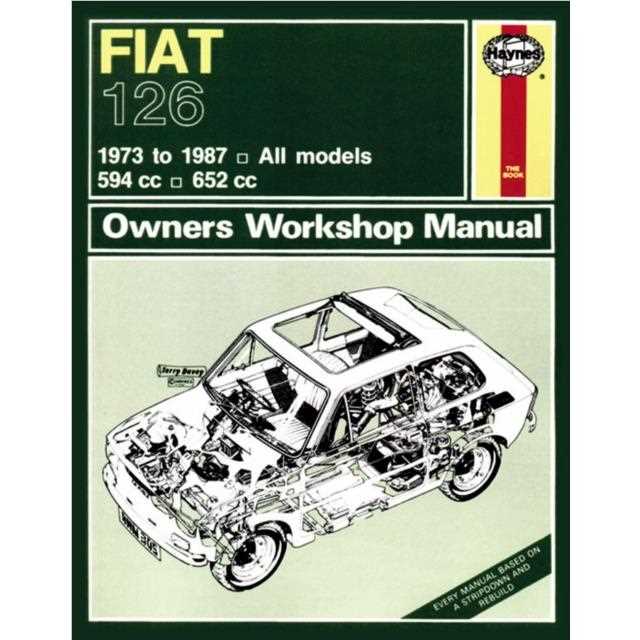 fiat 126 repair manual