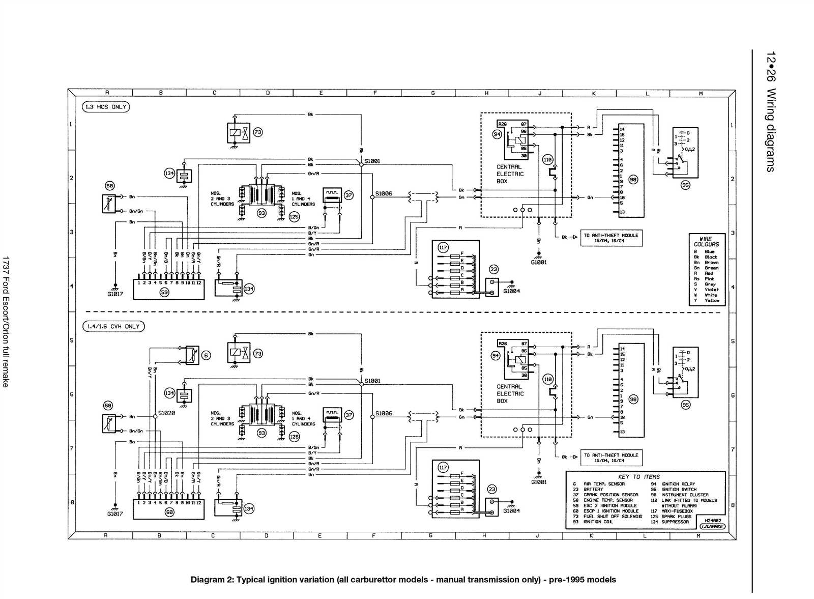 ford escort repair manual