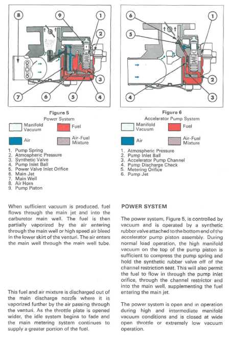 ford tractor repair manual