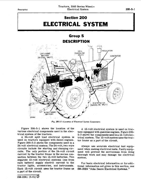 free john deere tractor repair manuals