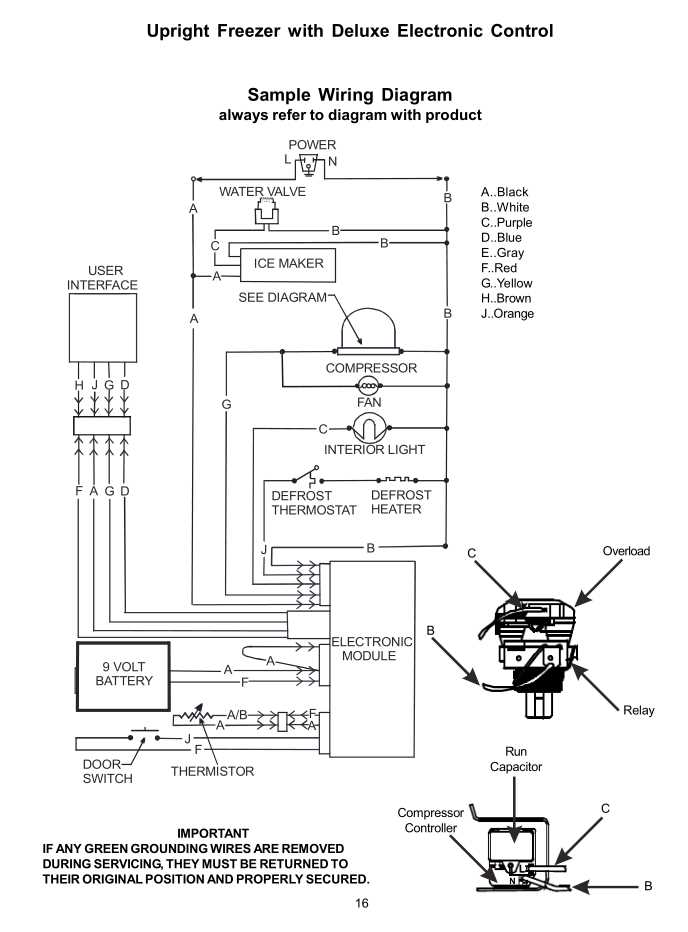 frigidaire gallery series washer repair manual